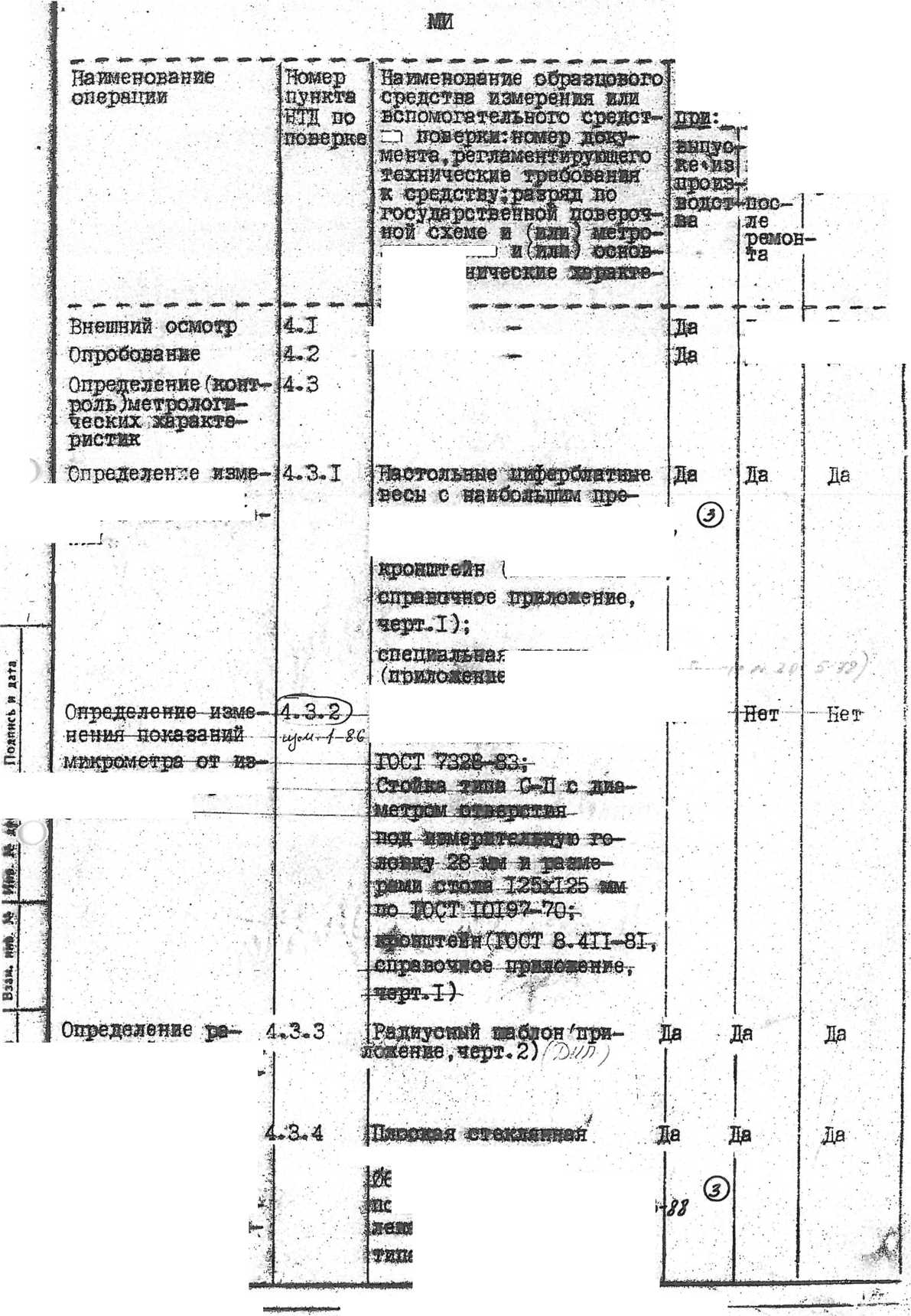 Методика поверки. ГСИ. Микрометр трубный МТ15 (отменён). ОЕИ Аналитика