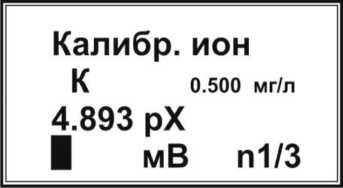 Руководство по эксплуатации. Анализаторы жидкости