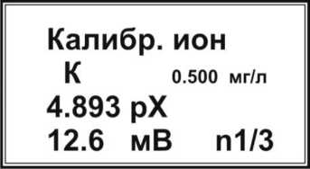 Руководство по эксплуатации. Анализаторы жидкости