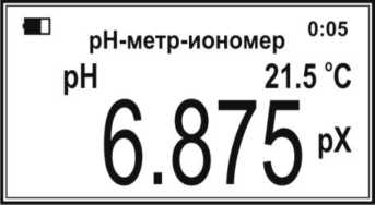 Руководство по эксплуатации. Анализаторы жидкости