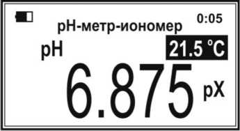 Руководство по эксплуатации. Анализаторы жидкости