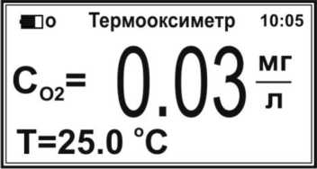 Руководство по эксплуатации. Анализаторы жидкости