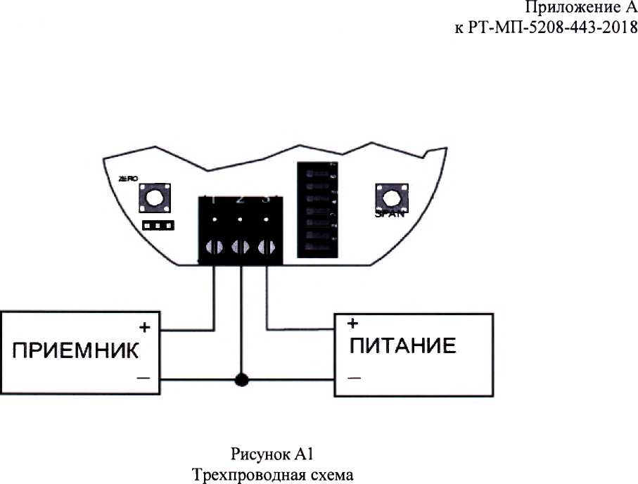 Методика поверки. Датчики дифференциального давления серии DM-2000, MAGNESENSE, MAGNESENSE II. ОЕИ Аналитика