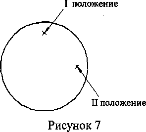 Методика поверки. Микрометры МК,МК Ц,М3. ОЕИ Аналитика