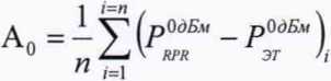 Методика поверки. Датчики мощности RPR2006CR, RPR2006PR, RPR2018CR, RPR2018PR. ОЕИ Аналитика