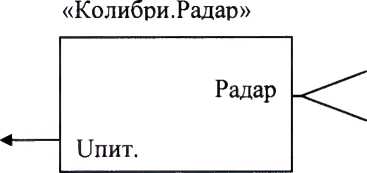 Методика поверки. Комплексы Аппаратно-Программные