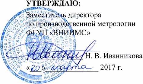 Методика поверки. Система автоматизированная информационно-измерительная коммерческого учета электроэнергии АИИС КУЭ ЕНЭС ПС 220 кВ Придонская. ОЕИ Аналитика