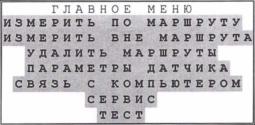 Методика поверки. ГСИ.АНАЛИЗАТОР ХАРАКТЕРИСТИК ЭЛЕКТРИЧЕСКИХ СИГНАЛОВ