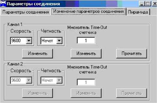 Методика поверки. СЧЕТЧИКИ ЭЛЕКТРИЧЕСКОЙ ЭНЕРГИИ МНОГОФУНКЦИОНАЛЬНЫЕ СЭТ-4ТМ.03М, СЭТ-4ТМ.02М. ОЕИ Аналитика