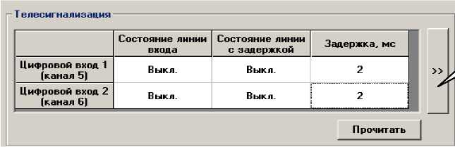 Методика поверки. СЧЕТЧИКИ ЭЛЕКТРИЧЕСКОЙ ЭНЕРГИИ МНОГОФУНКЦИОНАЛЬНЫЕ СЭТ-4ТМ.03М, СЭТ-4ТМ.02М. ОЕИ Аналитика