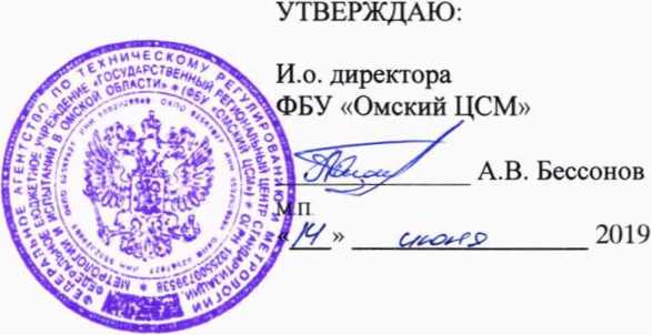 Методика поверки. ГСИ. Рейки гидрометеорологические РГМ. ОЕИ Аналитика