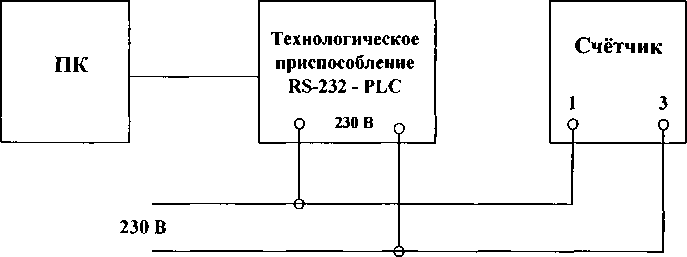 Методика поверки. СЧЁТЧИКИ ЭЛЕКТРИЧЕСКОЙ ЭНЕРГИИ СТАТИЧЕСКИЕ ОДНОФАЗНЫЕ «Меркурий 203.2Т». ОЕИ Аналитика