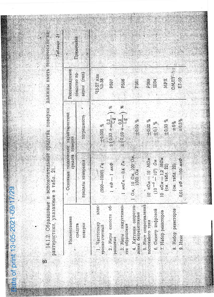 Руководство по эксплуатации. Е7-8 измеритель L,C,R цифровой. ОЕИ Аналитика