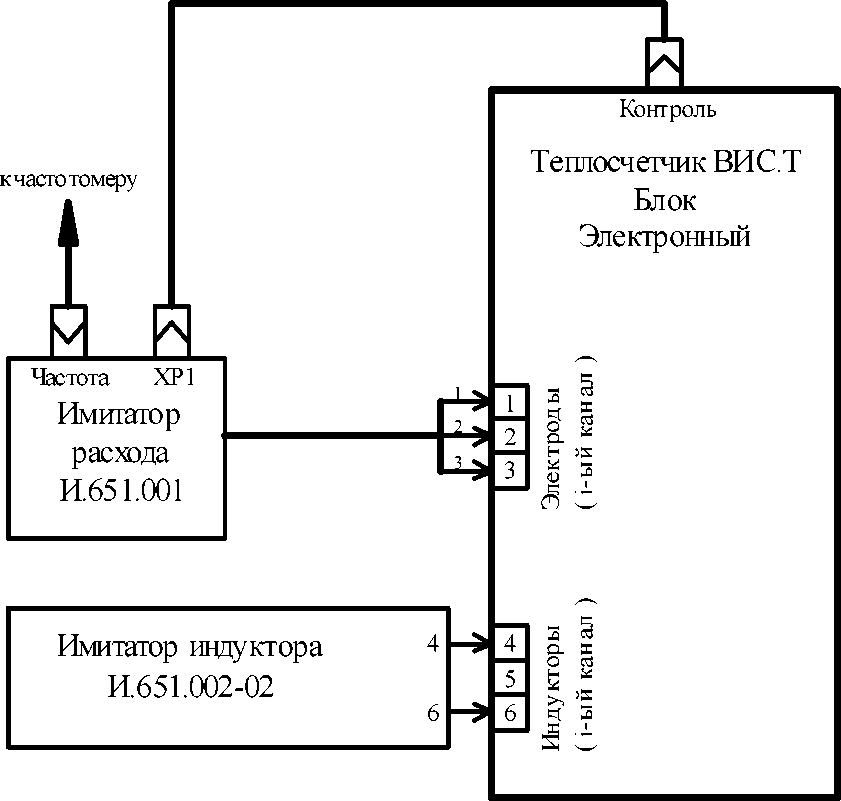 Методика поверки. ТЕПЛОСЧЕТЧИКИ ВИС.Т. ОЕИ Аналитика