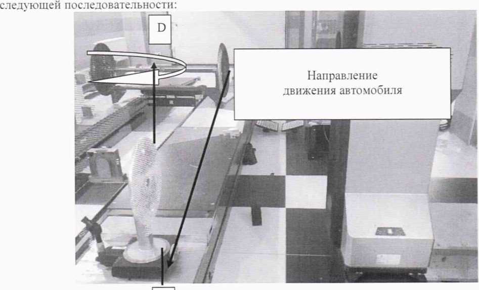 Методика поверки. Устройства для измерений углов установки колес автомобилей серии Техно Вектор. ОЕИ Аналитика