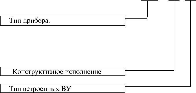 Методика поверки. ГСИ. ИЗМЕРИТЕЛЬ НМД - РЕГУЛЯТОР УНИВЕРСАЛЬНЫЙ ПРОГРАММНЫЙ ТPМ151. ОЕИ Аналитика