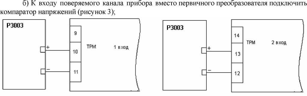 Методика поверки. ГСИ. ИЗМЕРИТЕЛЬ НМД - РЕГУЛЯТОР УНИВЕРСАЛЬНЫЙ ПРОГРАММНЫЙ ТPМ151. ОЕИ Аналитика
