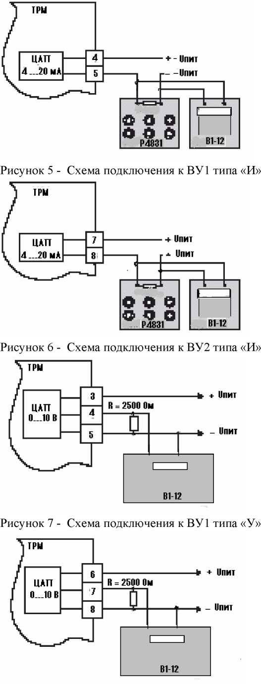 Методика поверки. ГСИ. ИЗМЕРИТЕЛЬ НМД - РЕГУЛЯТОР УНИВЕРСАЛЬНЫЙ ПРОГРАММНЫЙ ТPМ151. ОЕИ Аналитика