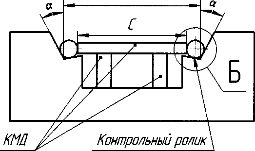 Методика поверки. ГСИ. ПРИБОРЫ НИИК-100. ОЕИ Аналитика