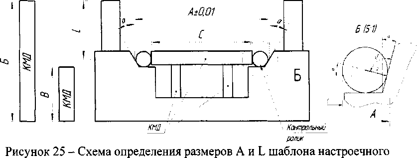 Методика поверки. ГСИ. ПРИБОРЫ НИИК-100. ОЕИ Аналитика