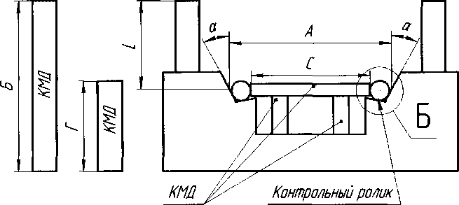 Методика поверки. ГСИ. ПРИБОРЫ НИИК-100. ОЕИ Аналитика