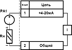 Методика поверки. Устройства многофункциональные АДИ, АДО-01, АДУ-01, АДК. ОЕИ Аналитика
