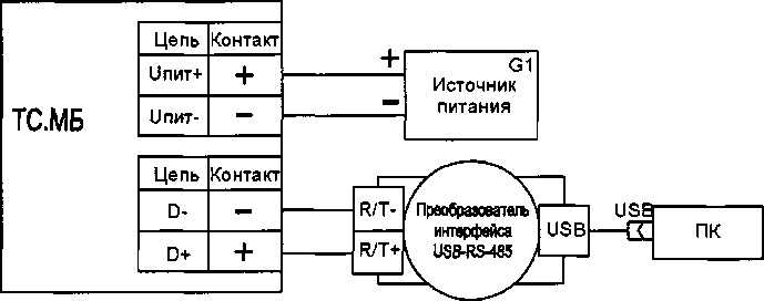 Руководство по эксплуатации. Термопреобразователи сопротивления взрывозащищенные ТСМ 011, ТСП 011, ТСМУ 011, ТСПУ 011. ОЕИ Аналитика
