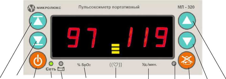 Руководство по эксплуатации. ПУЛЬСОКСИМЕТРЫ ПОРТАТИВНЫЕ МЛ-320 «МИКРОЛЮКС» И МЛ-320М «МИКРОЛЮКС». ОЕИ Аналитика