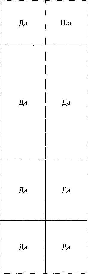Методика поверки. Штангенциркули торговой марки «NORGAU» серий 040 005, 040 027, 040 040, 040 051 фирмы Guilin Guanglu Measuring Instrument Co., Ltd, KHP. ОЕИ Аналитика