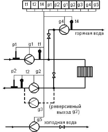 Методика поверки. Теплосчётчик «Тепло-5Т». ОЕИ Аналитика