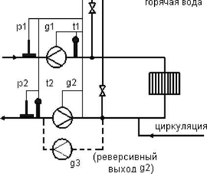 Методика поверки. Теплосчётчик «Тепло-5Т». ОЕИ Аналитика