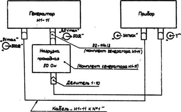 Руководство по эксплуатации. Осциллограф-мультиметр. ОЕИ Аналитика