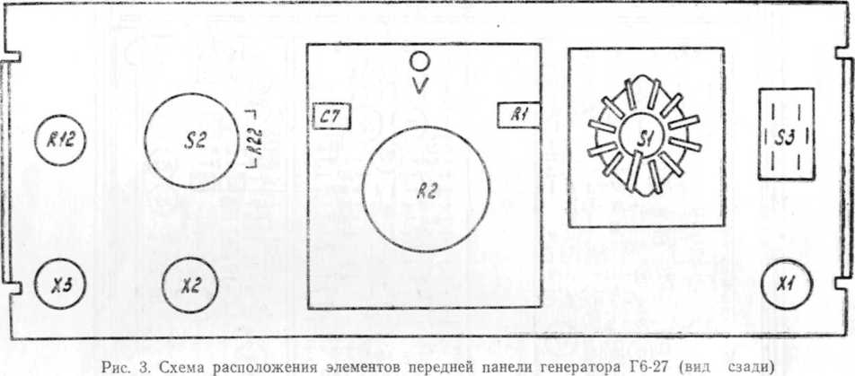 Инструкция. ГЕНЕРАТОР СИГНАЛОВ СПЕЦИАЛЬНОЙ ФОРМЫ Г6-27. ОЕИ Аналитика