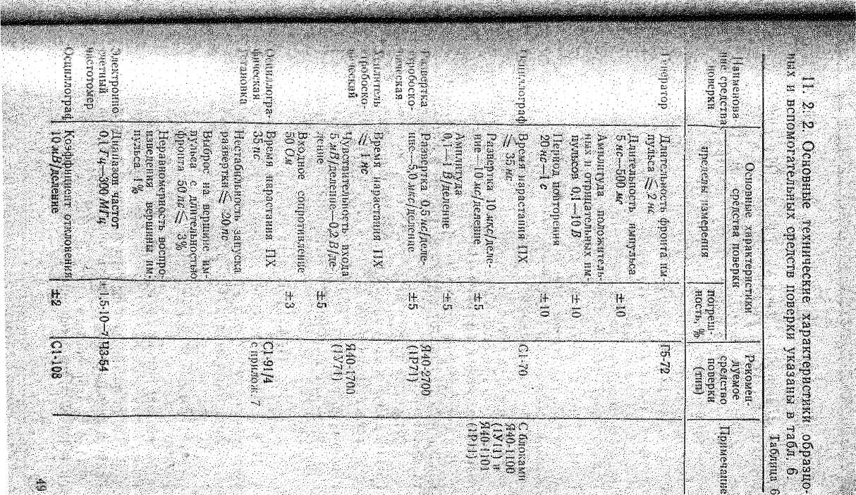 Методика поверки. ГСИ.Генератор перепада напряжения. ОЕИ Аналитика