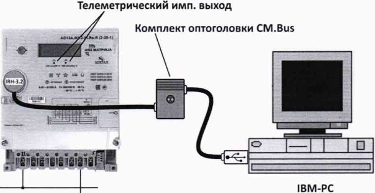 Методика поверки. ГСИ. СЧЕТЧИКИ ЭЛЕКТРИЧЕСКОЙ ЭНЕРГИИ. ТРЁХФАЗНЫЕ СТАТИЧЕСКИЕ AD13. ОЕИ Аналитика