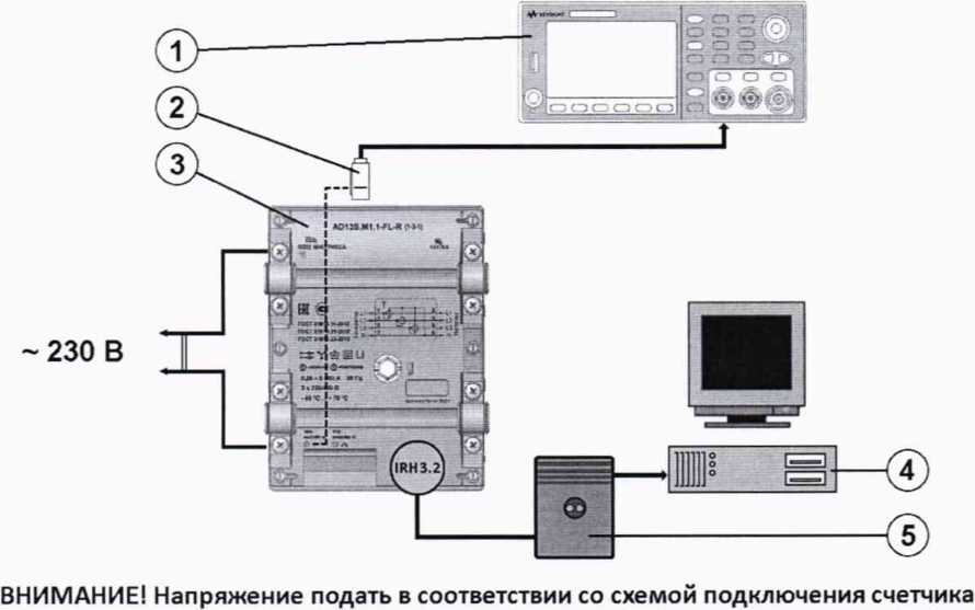 Методика поверки. ГСИ. СЧЕТЧИКИ ЭЛЕКТРИЧЕСКОЙ ЭНЕРГИИ. ТРЁХФАЗНЫЕ СТАТИЧЕСКИЕ AD13. ОЕИ Аналитика