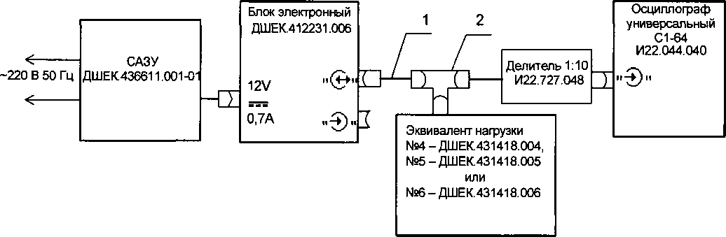 Методика поверки. Дефектоскопы
