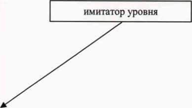 Методика поверки. Уровнемеры ВМ26. ОЕИ Аналитика