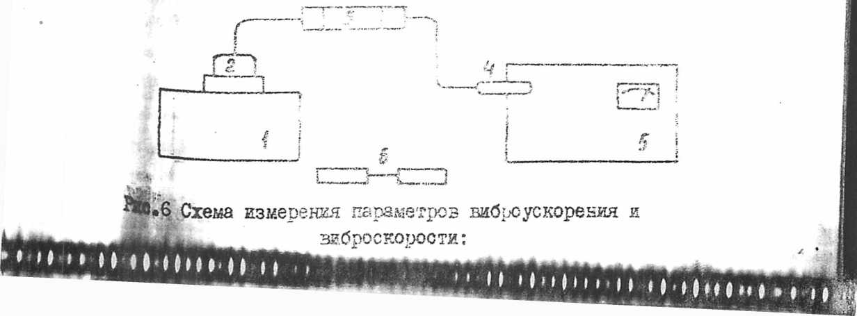 Паспорт. измеритель шума и вибрации ИШВ-1. ОЕИ Аналитика
