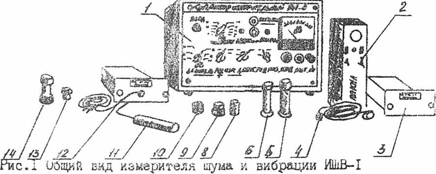 Паспорт. измеритель шума и вибрации ИШВ-1. ОЕИ Аналитика