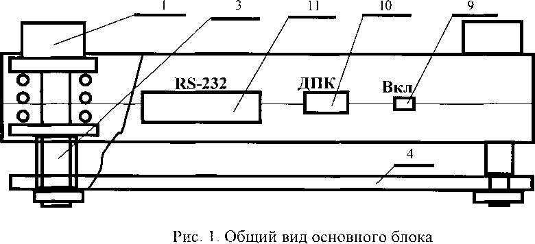 Руководство по эксплуатации. Прибор для измерения суммарного люфта в рулевом управлении автотранспортных средств ВИРАЖ. ОЕИ Аналитика