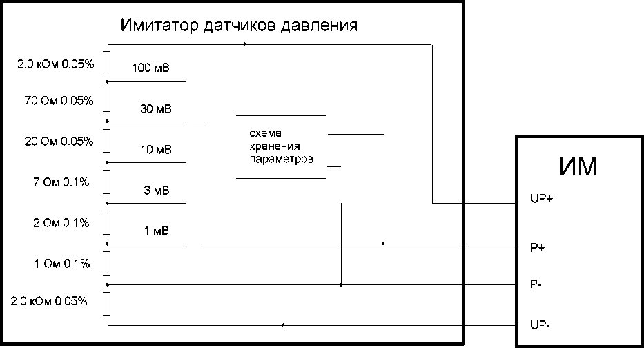 Методика поверки. Теплосчетчик МКТС. Руководство по эксплуатации. Часть 2. Методика поверки. ОЕИ Аналитика