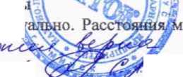 Методика поверки. Рейки дорожные универсальные РДУ-АНДОР. ОЕИ Аналитика