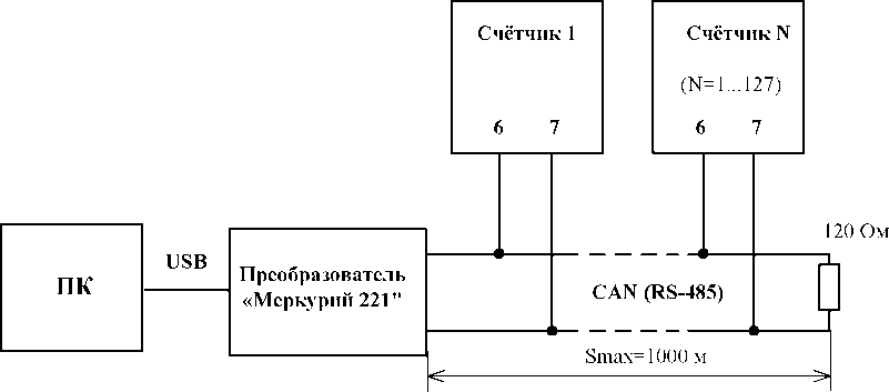 Методика поверки. ГСОЕИ. СЧЁТЧИКИ АКТИВНОЙ ЭНЕРГИИ СТАТИЧЕСКИЕ ОДНОФАЗНЫЕ «Меркурий 203.2Т». ОЕИ Аналитика