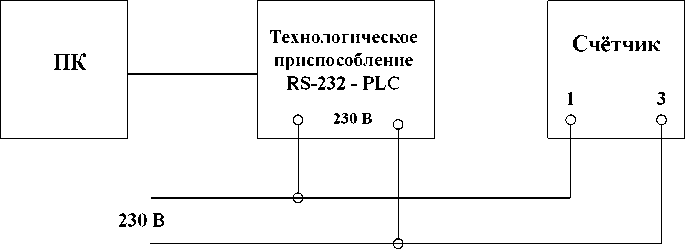 Руководство по эксплуатации. СЧЁТЧИКИ ЭЛЕКТРИЧЕСКОЙ ЭНЕРГИИ СТАТИЧЕСКИЕ ОДНОФАЗНЫЕ «Меркурий 206». ОЕИ Аналитика
