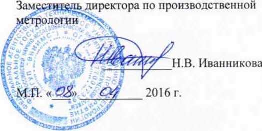 Методика поверки. ГСИ. ИЗМЕРИТЕЛИ ПАРАМЕТРОВ ИЗОЛЯЦИИ MIT. ОЕИ Аналитика
