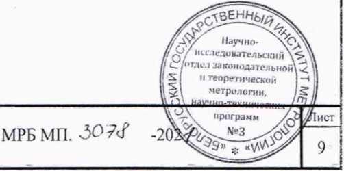 Методика поверки. Система обеспечения единства измерений Республики Беларусь. Преобразователи сигналов измерительные CS. ОЕИ Аналитика