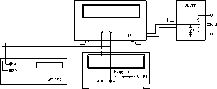 Методика поверки. ГСИ. ИСТОЧНИКИ ПИТАНИЯ СЕРИЙ APS, GKP. ОЕИ Аналитика