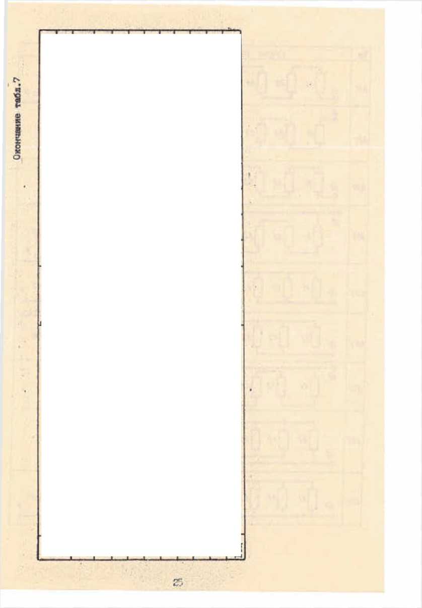 Паспорт. МЕРЫ ПЕРЕХОДНЫЕ ЭЛЕКТРИЧЕСКОГО СОПРОТИВЛЕНИЯ P40111, P40112, P40113, P40114, P40115. ОЕИ Аналитика