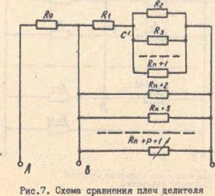 Паспорт. МЕРЫ ПЕРЕХОДНЫЕ ЭЛЕКТРИЧЕСКОГО СОПРОТИВЛЕНИЯ P40111, P40112, P40113, P40114, P40115. ОЕИ Аналитика